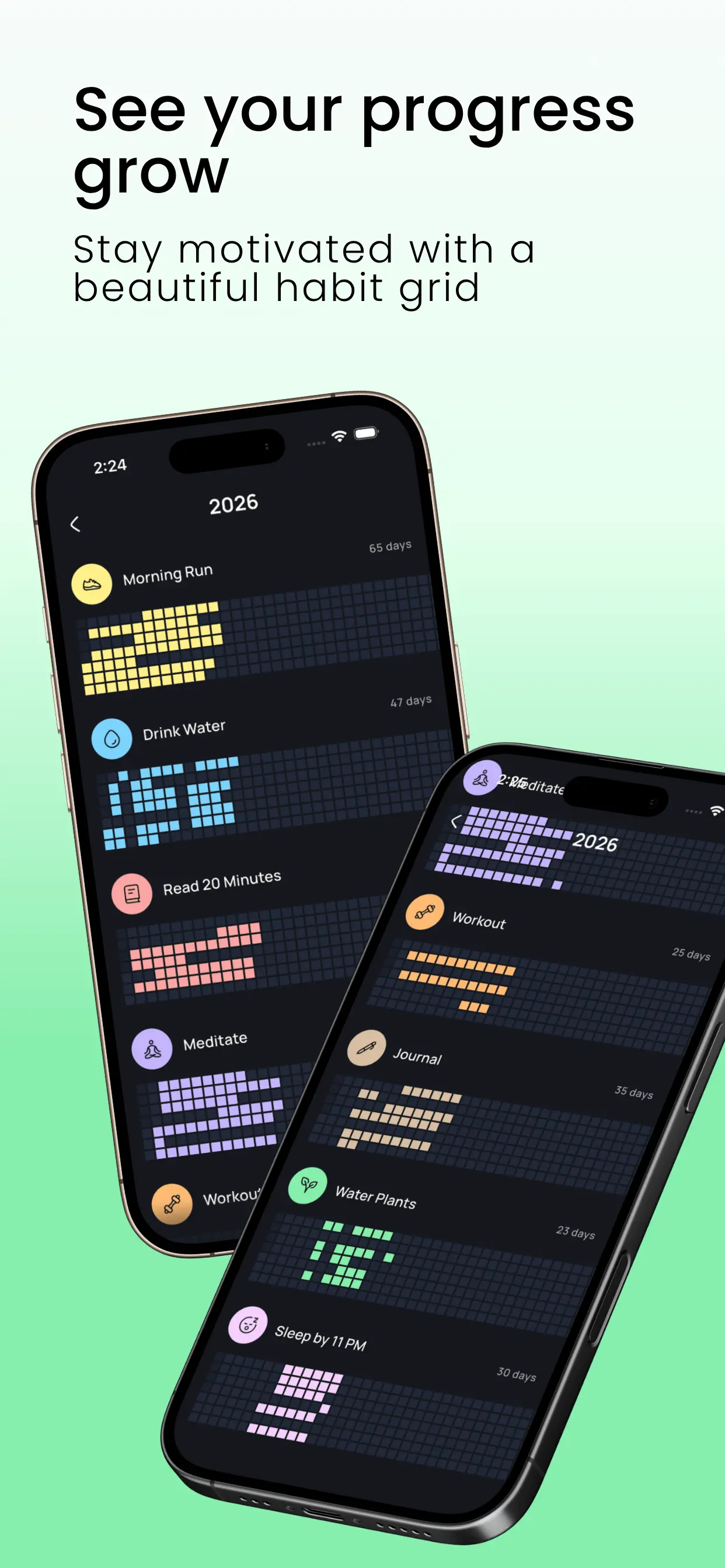 Habito screenshot showing monthly progress